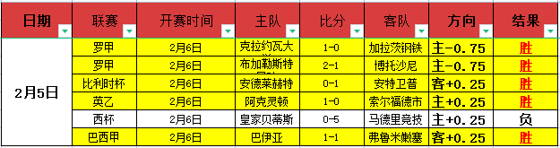 罗英国豪宅,全景曝光,奢华设施一,半岛,BanDao,半岛官网,半岛体育官网,半岛体育下载,半岛APP