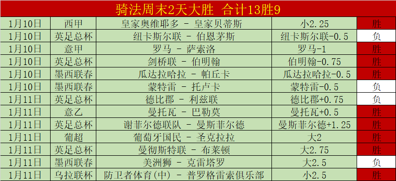 新春足球盛,瑞气盈门,半岛体育,半岛,BanDao,半岛官网,半岛体育官网,半岛体育下载,半岛APP