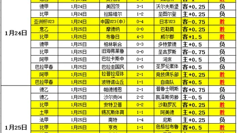 哈尔滨亚冬会举办中华体育精神颂扬仪式正式开启