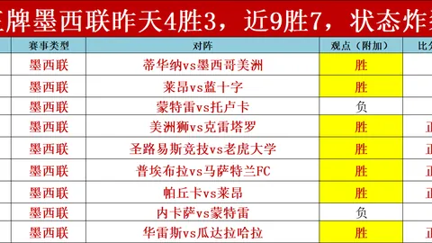 C罗英国豪宅全景曝光：奢华设施一览无遗