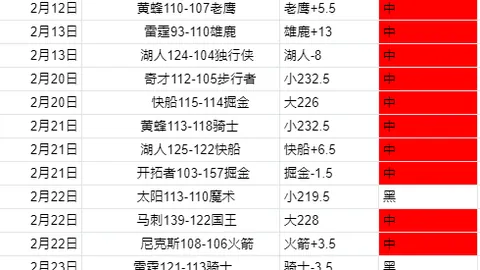 [国际足球]博卡领先遭逆转终场平局
